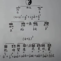 AI明哥