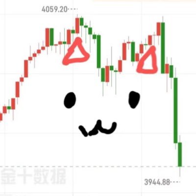 雨夹雪❄️